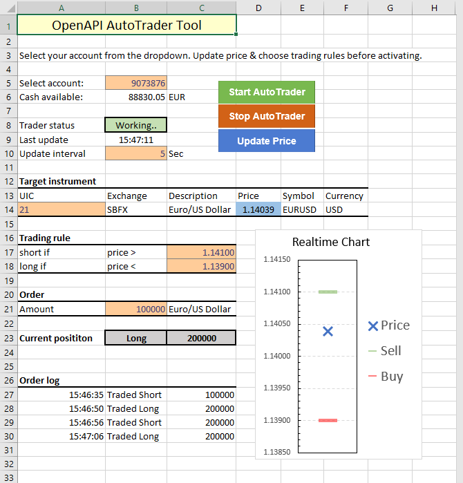 Saxo bank forex margin calculator dangers of mining bitcoin