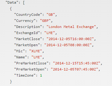 Saxo Bank Developer Portal